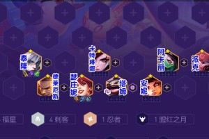 安妮出装福星攻略大全（掌握关键装备，打造无敌小魔女！）