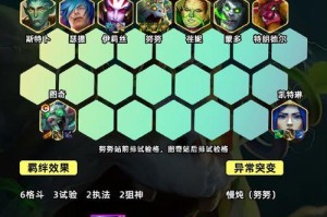 云顶之奕出装攻略（掌握出装要点，提升胜率的关键技巧！）