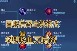 羿法装铭文出装攻略