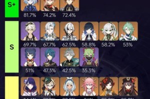 深入绫华深渊，征服原神最困难的挑战（原神绫华深渊攻略）