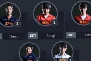 《LOL》全明星赛投票攻略（2021赛季，如何在全球范围内为你喜爱的选手投票？）