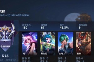 《庄周古琴出装攻略大全——让你成为古琴女神》（掌握关键技巧，展现独特魅力！）