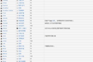 星际战甲技能培养攻略（打造无敌战甲，掌握最强技能）
