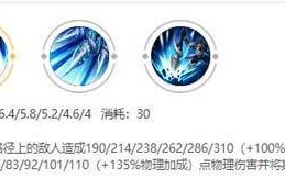 王者荣耀赵云打野出装攻略（掌握关键出装，赵云助你称霸战场）