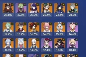 《原神新手排列攻略》（从零开始，成为强大冒险家的必备指南）