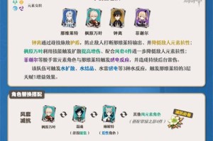 《探索神秘世界，攻略原神游戏》（原神攻略游戏介绍大全，助你征服奇幻世界）