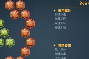 掌握鹰眼出装教程，成为战场上的制胜者（从视频攻略中学习，打造无敌鹰眼战队）