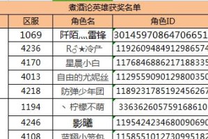 曹操出装攻略（解密曹操的出装策略，打造不败之师）