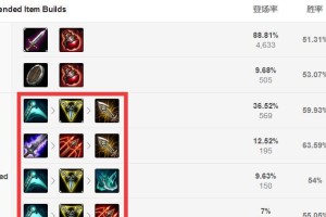 寒冰防御出装顺序攻略视频（详解LOL中寒冰防御出装的最佳选择，助你成为无敌的冰霜射手）