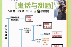 原神代价世界任务攻略指南（每个任务的攻略方法、关键点和秘籍都在这里！）