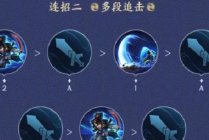 王者荣耀武藏出装玩法攻略（王者武藏出装搭配及技巧，让你成为最强的剑圣）