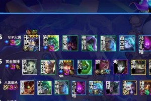 《最新版开局出装攻略》（打造无敌开局，下载最新版攻略！）