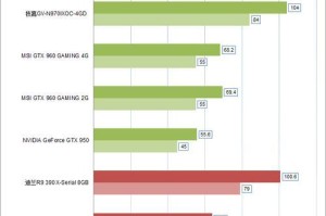 《以离去之前》配置要求一览（游戏要求最低配置需求）