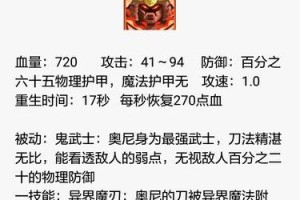 王国保卫战技能攻略（掌握关键技能，守卫你的王国！）
