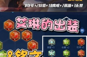 艾琳铭文对线出装攻略（打造专属于你的高爆发、高机动性的艾琳铭文对线出装）