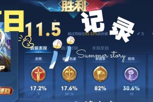 英雄联盟惩戒大桥出装攻略最新版（聚焦惩戒大桥出装，带你玩转英雄联盟S10赛季）