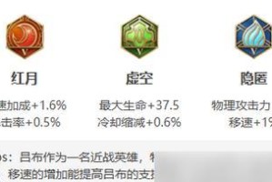 强者如吕布，27赛季铭文出装攻略（逐梦征程，吕布称霸王者峡谷！）
