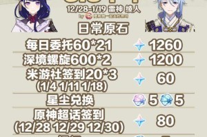 原神3.2内容攻略（解密3.2版本的全新玩法与挑战，带你领略原神的前瞻之旅）
