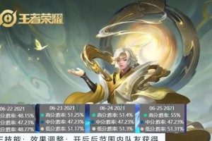 《庄周扁鹊铭文出装攻略视频》（掌握铭文搭配，提升游戏技巧！）
