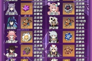 手机原神攻略大全（手机原神攻略、技巧和建议，让你在游戏中一路高歌猛进！）