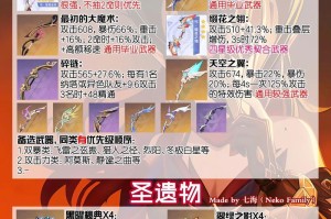 原神卡牌打法攻略（突破极限，一探究竟！）