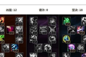 职业选手游戏日常攻略（解锁技巧与策略，赢取游戏宝座）