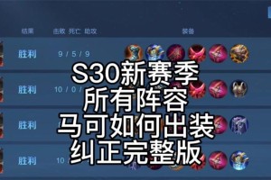 马可六双鞋子出装攻略（如何利用马可六双鞋子提升你的时尚品味？）
