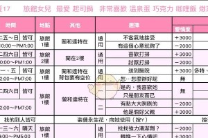 《以赛马牧场物语攻略技能大揭秘》（打造强大技能，成为赛马大师！）