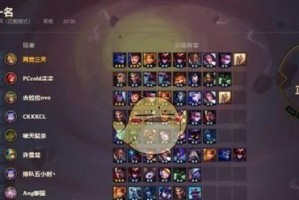 《LOL》云顶之弈月蚀狂战士阵容搭配攻略（打造最强月蚀狂战士阵容，稳赢云顶之弈）