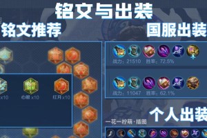 超强输出、高生存、无敌技能，了解一流战术。（超强输出、高生存、无敌技能，了解一流战术。）