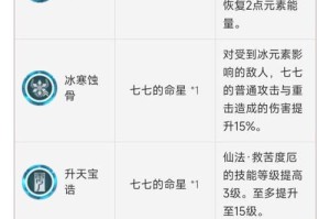 原神七七普攻攻略（揭秘七七普攻的技巧与策略，带你成为最强输出玩家！）