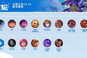 《LOL》云顶之弈贵族剑士流玩法攻略（打造最强阵容，一战成名）