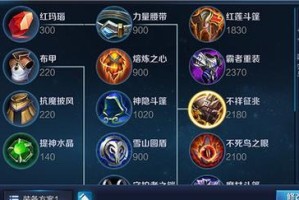 王者荣耀英雄离奇出装攻略（玩家们疑惑不解，离奇出装大揭秘！）