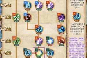 《诛仙青云PVP技能加点攻略》（精准分析，带你玩转青云世界）