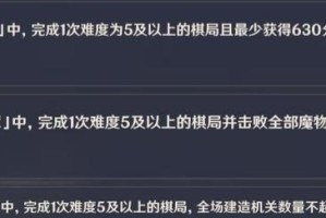 《解密原神最新机关奇谭，探寻宝藏的秘密》（一个全面攻略，助你一网打尽机关奇谭中的挑战）