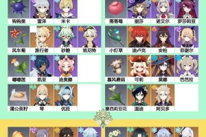 原神钩钩果采集攻略（原神钩钩果定位、采集技巧和效率优化）
