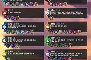 梦幻西游天价出装攻略大全（挑战极限！打造无敌装备）