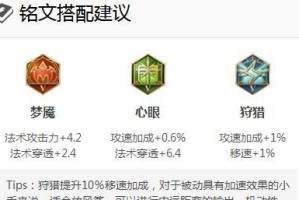 小乔（精准治愈与强力控场，解密小乔的玩法和最佳装备选择！）