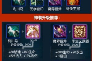 芈月对线关羽铭文出装攻略（雄姿独霸战场以芈月对线关羽铭文出装攻略为主题）