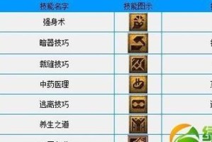 梦幻技能图最新攻略揭秘（掌握一招关键技能，成就梦幻世界的王者之路）
