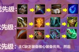 妖姬大乱斗狂徒出装攻略（打造无敌妖姬，征战大乱斗！）