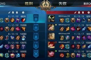 《后羿妖刀出装顺序攻略视频教学》（掌握关键装备，解锁无敌后羿新境界）