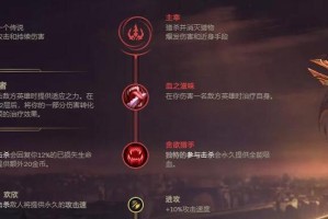 《神龙盲僧出装攻略大全》（全面解析神龙盲僧出装攻略，助你在游戏中无往不利！）