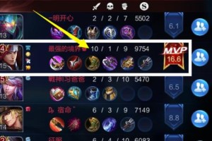《回归玩家必看！韩信出装顺序攻略》（掌握关键装备，让你的韩信战无不胜）