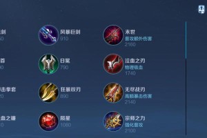 墨子实用出装和铭文攻略（全面提升墨子游戏实力，攻无不克的必备指南）