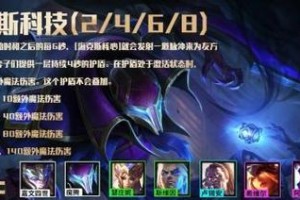 《LOL》游戏云顶之弈斯维因玩法介绍（斯维因，掌控战局的关键）