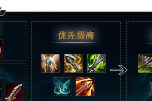 地下城神话出装选择攻略（解密地下城神话出装技巧，助你成为强大的冒险者）