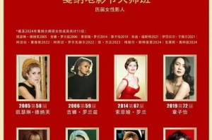 《熹妃Q传》中的离婚方法（游戏中如何结束婚姻关系？）