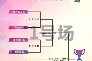 中路单打小前锋出装攻略（全方位攻略帮你在中路发挥最佳状态！）