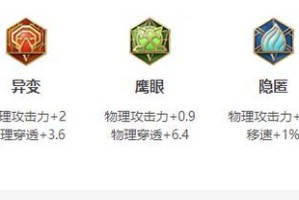 《孙策原版出装思路攻略》（探索孙策在王者荣耀中的最佳出装搭配及技巧）